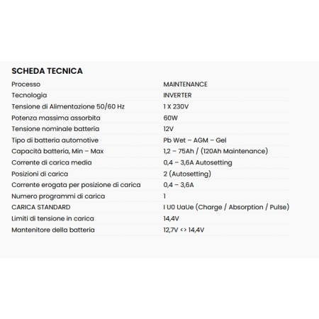 SM C36 Synergic - Caricabatteria Deca