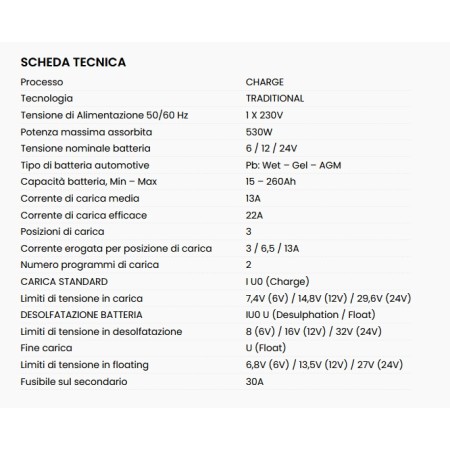 FL 2213D - Carica batteria automatico Deca